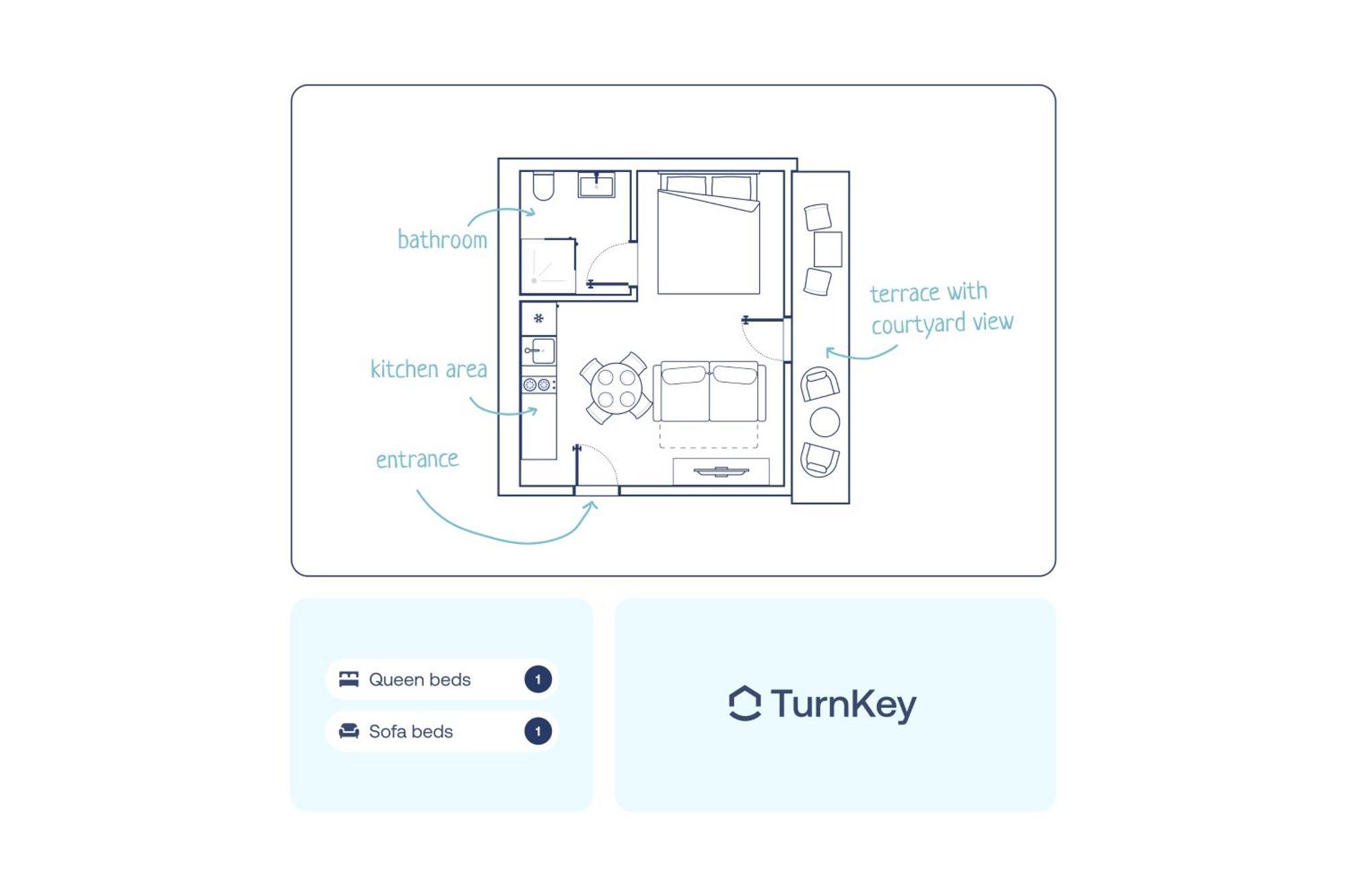 Turnkey I Karlin Square Apartments Praga Habitación foto